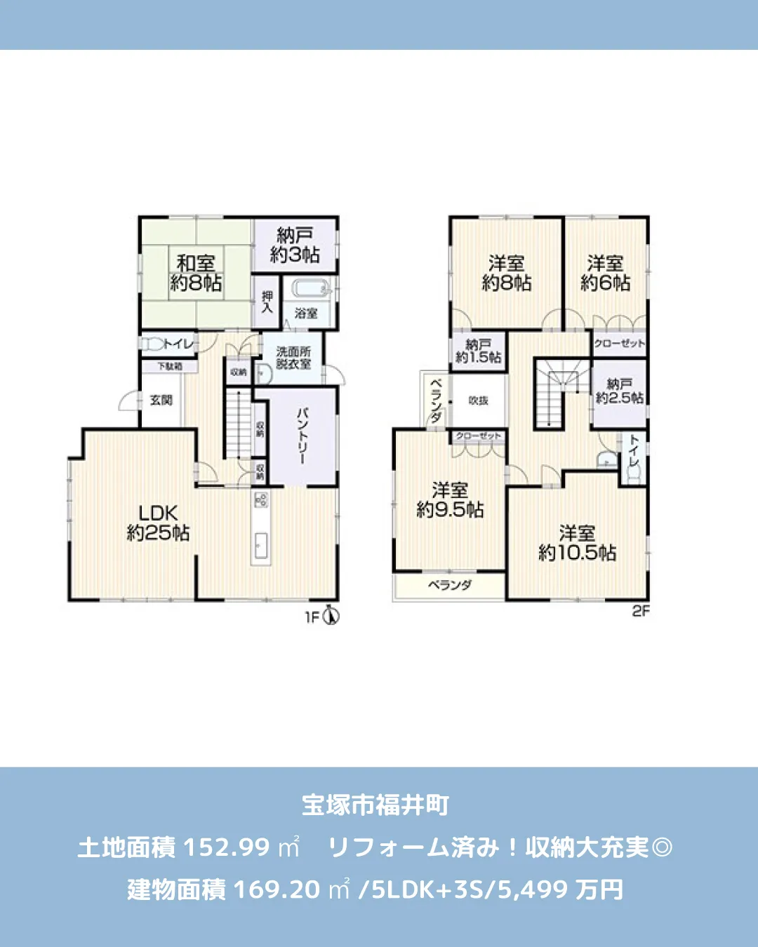 🏡【物件紹介】🏢